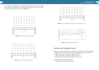 Excavation engineering handbook