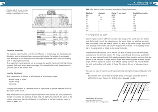 Excavation engineering handbook