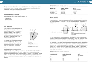 Excavation engineering handbook