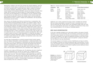 2. Material Properties

16

R O C K E X C AVAT I O N H A N D B O O K

Metamorphism is defined as the result of the processes that, beyond weathering, causes the
recrystallization of either igneous or sedimentary rock material. During metamorphism, the
rock remains essentially solid; if remelting takes place, magma is produced, and metamorphism becomes magmatism. Metamorphism is induced in solid rock as the result of pronounced changes in the temperature (200-800°C), pressure and chemical environment. These
changes affect the physical and chemical stability of a mineral assemblage, and metamorphism results from the establishment of a new equilibrium. The rock’s composition changes
to minerals that are more stable under the new conditions and the minerals arrange themselves through the production of textures that are better suited to the new environment.
Metamorphism thus results in partial or complete rock recrystallization, with the production
of new textures and new minerals.
Heat, pressure, and chemically active fluids are the driving forces in metamorphism. Heat
may be created by increasing temperature with depth or by contiguous magmas. There are
two kinds of pressure: hydrostatic (uniform) pressure, which leads to a change in volume;
and directed (shear) pressure, which leads to a distortion of shape. Uniform pressure results
in the production of granular, non-oriented structures; directed pressure results in the production of parallel or banded structures. Uniform pressure affects the chemical equilibrium by
promoting a volume decrease, i.e. the formation of minerals of higher density. The action of
chemically active fluids is critical in metamorphism, since even when it does not add or subtract material from the rock, it promotes reaction by solution and redeposition. When it adds
or subtracts material, the process is called metasomatism. It is likely that some degree of
metasomatism accompanies metamorphism. Water is the principal chemically active fluid, and
it is aided by carbon dioxide, boric acid, hydrofluoric and hydrochloric acids as well as other
substances, often of magmatic origin.
Two major types of metamorphism are commonly recognized: thermal (contact) metamorphism, and regional metamorphism. Contact metamorphism is created around bodies of plutonic rocks. In this case, the temperature of metamorphism was determined mainly by proximity to the intrusive magma, which may also have given off chemically active fluids that
stimulated recrystallization of the country rock. Regional metamorphism, as the name
implies, is metamorphism developed over large regions, often over thousands of square kilometers in the root regions of fold mountains and in Precambrian terrain. (Table 2.1.-4.)

Table 2.1.-4. Geological classification of the most common metamorphic rocks.
Classification

Rock

Description

Principal Mineral Constituents

Contact

Hornfels

Micro-fine grained

Feldspar, Quartz, Mica

Regional

Quartzite
Marble
Gneiss
Slate
Phyllite
Schist
Felsic Gneiss

Fine grained
Fine to coarse grained
Medium - fine grained
Rock cleavage
Cleavage surfaces
Finely foliated
Coarsely foliated, banded

Quartz, Feldspar
Calcite or Dolomite
Feldspar, Hornblende
Kaolinite, Mica
Mica, Kaolinite
Feldspar, Quartz, Mica
Feldspar, Quartz, Mica

Argillaceous rock is mainly comprised of two types of shale: consolidated and cemented.
Both are normally closely bedded or laminated. The former is reasonably strong in a dry
state, but weak when wet; the latter tends to have intermediate strength under most conditions, but is easily deformed under pressure. The problems encountered when mining, tunneling or building foundations in this rock type are immediately apparent.

ROCK MASS DISCONTINUITIES
A rock mass is generally considered to be a linear elastic material in the absence of specific
information on rock mass discontinuities. Most rock formations are fractured to some extent;
where fracture planes represent non-continuous structural elements in an otherwise continuous medium. The stability of rock slopes and underground excavations are two areas of geotechnical engineering in which the effect of intact rock properties is perhaps less dominant
than the influence of rock mass discontinuities.
The structural mapping of rock formations consists of identifying the rock type, its distribution and degree of fracturing, and rating the predominant types of discontinuities. For practical use, this information must be accurately structured by geotechnical classification systems
specially designed for predicting rock mass behavior regarding structural stability and excavation performance in rock. (FIGURE 2.1.-3.)
Joint
Plane

The earth´s crust is made up of 95% igneous rock, 5% sedimentary rock and an insignificant
proportion of metamorphic rock. This does not, however, give a completely accurate
picture of the kind of rock likely to be encountered in engineering projects. It is assumed
that the earth’s crust is 30 - 50 km thick. Virtually all major projects take place within the
first few kilometers of the surface that contain the major part of sedimentary rocks. An engineer working on or near the surface must often contend with rock that is primarily sedimentary or metamorphosed. In addition, a high percentage of sedimentary rock is argillaceous,
while the majority of the rest is arenaceous or calcareous.

Intact
Rock

FIGURE 2.1.-3. Illustration of
typically fractured rock mass by a ´
single set of joints; and a simplified
geotechnical model consisting of
regularly spaced joints
of similar strength.

O
O

O

ƒ

Fractured Rock Mass

Geotechnical Interpretation

17

 