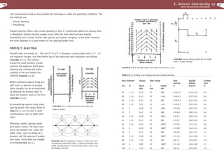 Excavation engineering handbook