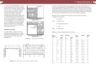 Excavation engineering handbook