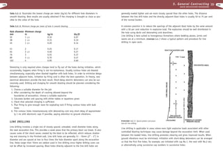 Excavation engineering handbook