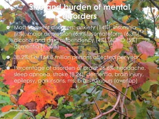 Size and burden of mental
disorders
 Most frequent disorders: anxiety (14%), insomnia
(7%), major depression (6.9%), somatoform (6.3%),
alcohol and drug dependency (4%), ADHD (5%)
dementia (1-30%)
 38.2%, i.e. 164.8 million persons affected per year.
 Percentage of disorders of brain: 26.6%, headache,
sleep apnoea, stroke (8.24), dementia, brain injury,
epilepsy, parkinsons, ms, brain tumours (overlap)
@Emmy van Deurzen 2015
 