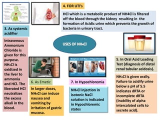 3. As systemic
acidifier
Intravenous
Ammonium
Chloride is
given for this
purpose.
NH4Cl is
oxidized in
the liver to
ammonia
and HCl. The
liberated HCl
neutralizes
the excess
alkali in the
blood.
HCl which is a metabolic product of NH4Cl is filtered
off the blood through the kidney resulting in the
formation of Acidic urine which prevents the growth of
bacteria in urinary tract.
4. FOR UTI’s
NH4Cl is given orally.
Failure to acidify urine
below a pH of 5.5
indicates dRTA or
incomplete dRTA
(Inability of alpha
intercalated cells to
secrete acid).
5. In Oral Acid Loading
Test (diagnosis of distal
renal tubular acidosis).
In larger doses,
NH4Cl can induce
nausea and
vomiting by
irritation of gastric
mucosa.
6. As Emetic
NH4Cl injection in
isotonic NaCl
solution is indicated
in Hypochloremic
states
7. In Hypochloremia
 