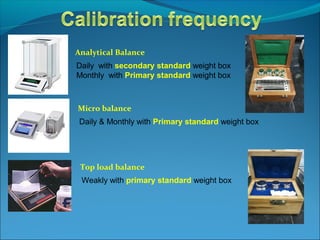 Analytical Balance
Micro balance
Top load balance
Daily with secondary standard weight box
Monthly with Primary standard weight box
Daily & Monthly with Primary standard weight box
Weakly with primary standard weight box
 