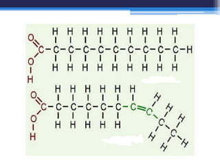 Fatty acids and triglycerides