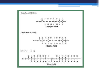 Fatty acids and triglycerides