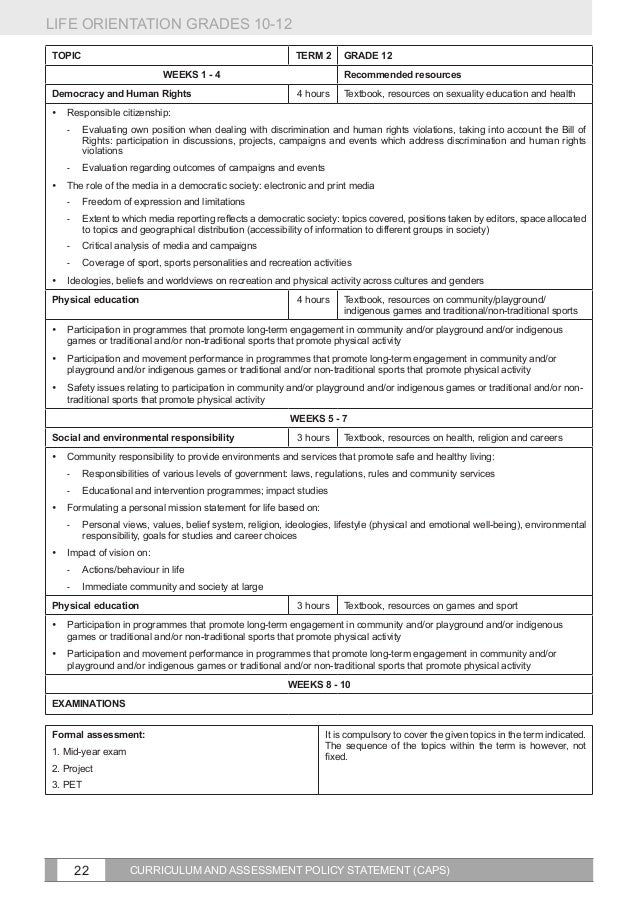 FET PHASE Life Orientation Caps Doc.