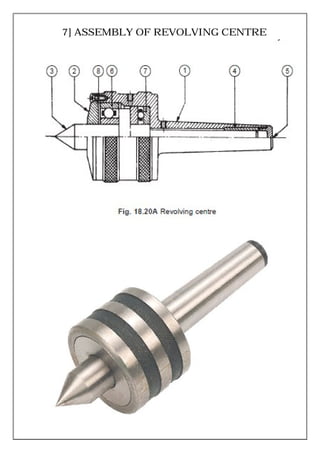 7] ASSEMBLY OF REVOLVING CENTRE
 