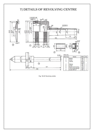 7] DETAILS OF REVOLVING CENTRE
 