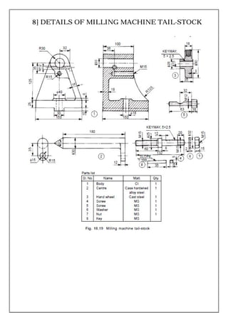 8] DETAILS OF MILLING MACHINE TAIL-STOCK
 