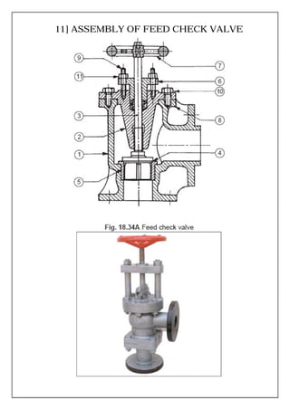 11] ASSEMBLY OF FEED CHECK VALVE
 