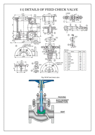 11] DETAILS OF FEED CHECK VALVE
 