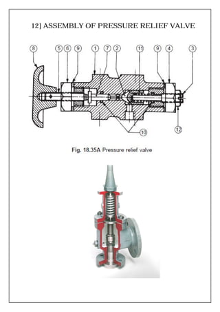 12] ASSEMBLY OF PRESSURE RELIEF VALVE
 