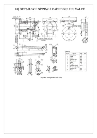 18] DETAILS OF SPRING LOADED RELIEF VALVE
 