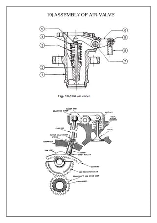 19] ASSEMBLY OF AIR VALVE
 