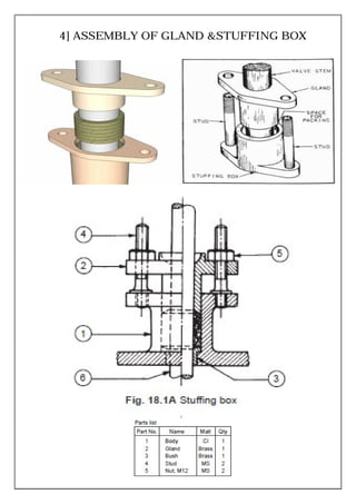 4] ASSEMBLY OF GLAND &STUFFING BOX
 