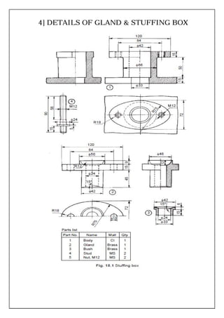 4] DETAILS OF GLAND & STUFFING BOX
 