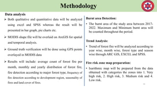 Methodology
Data analysis
 Both qualitative and quantitative data will be analyzed
using excel and SPSS whereas the result will be
presented in bar graph, pie charts etc.
 MODIS shape file will be overlaid on ArcGIS for spatial
and temporal analysis.
 Ground truth verification will be done using GPS points
overlayed in MODIS data
 Results will include: average count of forest fire per
month, monthly and yearly distribution of forest fire,
fire detection according to major forest type, frequency of
fire detection according to development region, seasonality of
fires and land cover of fires. 10
Burnt area Detection:
• The burnt area of the study area between 2017-
2022. Maximum and Minimum burnt area will
be counted throughout the period.
Trend Analysis:
• Trend of forest fire will be analyzed according to
year wise, month wise, forest type and season
wise through ARC GIS, EXCEL and SPSS.
Fire risk zone map preparation:
• Isarithmic map will be prepared from the data
obtained with categories the zones into 1. Very
high risk, 2. High risk, 3. Medium risk and 4.
Low risk.
 