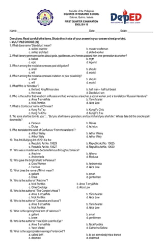 Republic of the Philippines
DOLORES INTEGRATED SCHOOL
Dolores, Quirino, Isabela
FIRST QUARTER EXAMINATION
ENGLISH 10
Name:_____________________________________________________Date:__________________Score:___________________
Directions:Read carefullytheitems.Shadethechoiceofyouranswerin youranswersheetprovided.
I. MULTIPLECHOICE(20)
1. What doesname“Daedalus”mean?
a. skilledinventor b. master craftsman
c. skilledarchitect d. skilledworker
2. What literarygenreare stories aboutgods, goddesses,andheroes passedfrom one generationtoanother?
a. ballad b. myth
c. epic d. legend
3. Whichamongthemodalsexpressespast obligation?
a. shall b. should
c. will d. would
4. Whichamongthemodalsexpressesinvitation or past possibility?
a. shall b. should
c. will d. would
5. What/Who is “Minotaur”?
a. the land KingMinosrules b. half man – half bullbeast
c. the maze d. Daedalus’son
6. Who is the authorthat was born inRussiaand hadworkedas a teacher,asocialworker,and a translatorof Russianliterature?
a. Anne TerryWhite b. Yann Martel
c. NickPontikis d. Alice Low
7. What is Confucius’nameinChinese?
a. Kung FuTsu b. Kung FoChiu
c. KungFu Chiu d. Kung FoTsu
8. “No sons shallbe bornto you,”… “But you shallhavea grandson,and by hishand youshalldie.” Whose fate did this oraclespell
doomedto?
a. Perseus b. Danae
c. Dictys d. Acrisius
9. Who translated the workof Confucius“From theAnalects”?
a. Arthur Waley b. Arthur Weley
c. Arthur Waly d. Arthur Wely
10. TheAnti-BullyingAct of 2013is the:
a. Republic ActNo. 10629 b. Republic ActNo. 10625
c. Republic ActNo. 10627 d. Republic ActNo. 10630
11. Who was a maidenwhobecamefamousthroughoutGreece?
a. Arachne b. Athena
c. Andromeda d. Medusa
12. Who gave the brightshieldto Perseus?
a. Gray Women b. Andromeda
c. Hermes d. Alice Low
13. What doesthe nameof Mimirmean?
a. gallant b. smart
c. brave d. gentleman
14. Who is the author of “Arachne”?
a. NickPontikis b. Anne TerryWhite
c. OliveCoolidge d. Alice Low
15. Who is the author of “TheGorgon’sHead’?
a. Anne TerryWhite b. Yann Martel
c. NickPontikis d. Alice Low
16. Who is the author of “DaedalusandIcarus”?
a. Anne TerryWhite b. Yann Martel
c. NickPontikis d. Alice Low
17. What is the synonymous term of “valorous”?
a. gallant b. smart
c. brave d. gentleman
18. Who is the author of “How OdinLostHis Eye?
a. Anne TerryWhite b. NickPontikis
c. Yann Martel d. CatherineSellew
19. What is the appropriatemeaningof“entanced”?
a. calledforth b. to put somebodyintoa trance
c. doomed d. charmed
 