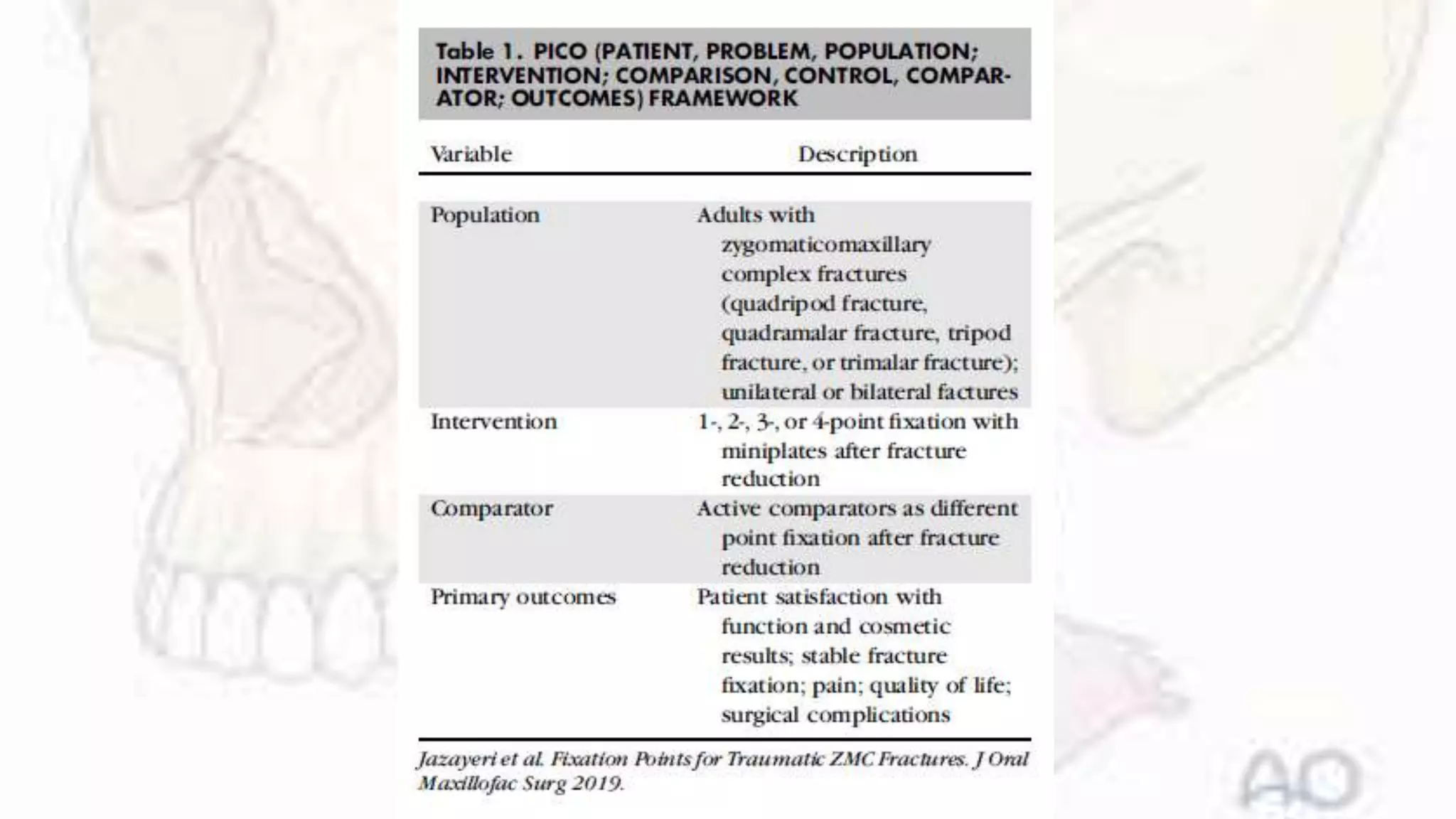 Dr. Shweta R. Yadav - Journal Club Presentation - Oral and ...