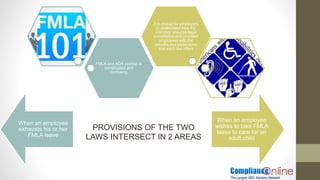 FMLA and ADA overlap is
complicated and
confusing
It is crucial for employers
to understand how the
interplay assures legal
compliance and provides
employees with the
benefits and protections
that each law offers
When an employee
exhausts his or her
FMLA leave
When an employee
wishes to take FMLA
leave to care for an
adult child
PROVISIONS OF THE TWO
LAWS INTERSECT IN 2 AREAS
 