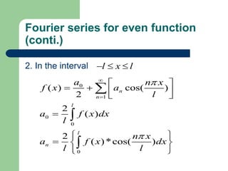 Fourier series for even function 
(conti.) 
2. In the interval l  x  l 
0 
 
 
  
 
( ) cos( ) 
    
 
1 
0 
 
0 
2 
 
0 
2 
n 
( ) 
2 
n 
  
 
( )*cos( ) 
l 
l 
n 
a n x 
f x a 
l 
a f x dx 
l 
n x 
a f x dx 
l l 
 
  
   
  
 