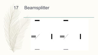 Beamsplitter17
 