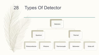 Types Of Detector
Detectors
Quantum
Photoconductor Photonic
Thermal
Thermocouple Bolometer Golay cell
28
 