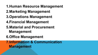 1.Human Resource Management
2.Marketing Management
3.Operations Management
4.Financial Management
5.Material and Procurement
Management
6.Office Management
7.Information & Communication
Management
 