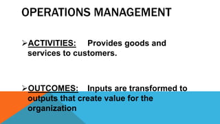 OPERATIONS MANAGEMENT
ACTIVITIES: Provides goods and
services to customers.
OUTCOMES: Inputs are transformed to
outputs that create value for the
organization
 