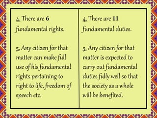 4. There are 6 
fundamental rights. 
5. Any citizen for that 
matter can make full 
use of his fundamental 
rights pertaining to 
right to life, freedom of 
speech etc. 
4. There are 11 
fundamental duties. 
5. Any citizen for that 
matter is expected to 
carry out fundamental 
duties fully well so that 
the society as a whole 
will be benefited. 
 