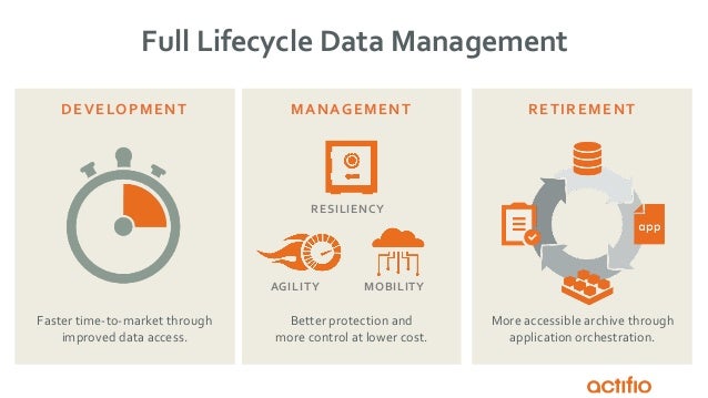 The Future of Enterprise IT: DevOps and Data Lifecycle Management