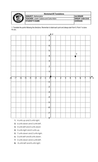 1. Translate the points following the directions. Remember to label each point and always start from 0. Point 1 is done
for you.
1. 4 units up and 5 units right.
2. 6 units down and 5 units left.
3. 4 units left and 3 units down
4. 5 units right and 5 units up.
5. 7 units down and 2 units right.
6. 3 units left and 8 units down.
7. 2 units down and 6 units left.
8. 8 units left and 8 units right.
Worksheet #5 TranslationsCentral Tendency
SUBJECT: Mathematics 3rd GRADE
TEACHER: Julieth Cadena and Carla Arbini GROUP: A-B-C-D-E
STUDENT’S NAME: AVERAGE:
1
 