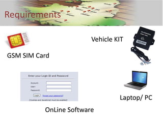 Requirements

                        Vehicle KIT

GSM SIM Card




                                 Laptop/ PC
          OnLine Software
 