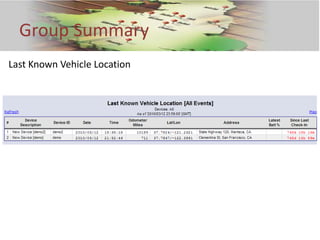 Group Summary
Last Known Vehicle Location
 