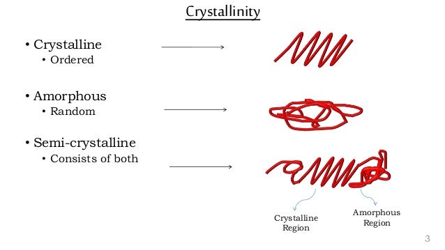 3
• Crystalline
• Ordered
• Amorphous
• Random
• Semi-crystalline
• Consists of both
Crystallinity
Crystalline
Region
Amor...