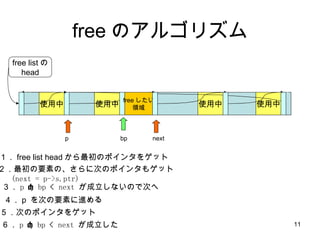 free のアルゴリズム 使用中 使用中 使用中 free listの head 使用中 free したい 領域 bp p next １． free list head から最初のポインタをゲット ２．最初の要素の、さらに次のポインタもゲット (next = p->s.ptr) ３． p  <  bp  <  next   が成立しないので次へ ４． p  を次の要素に進める 5 ．次のポインタをゲット 6 ． p  <  bp  <  next   が成立した 