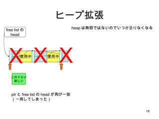 ヒープ拡張 使用中 free listの head 使用中 このぐらい 欲しい heap は無限ではないのでいつか足りなくなる Ｘ Ｘ Ｘ ptr と free list の head が再び一致 （一周してしまった） 