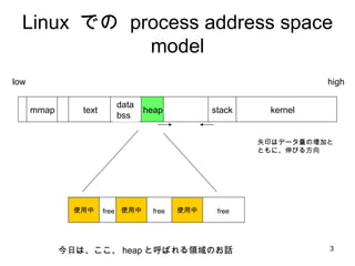 Linux  での  process address space model kernel stack text mmap data bss heap 矢印はデータ量の増加と ともに、伸びる方向 使用中 使用中 使用中 今日は、ここ、 heap と呼ばれる領域のお話 low high free free free 