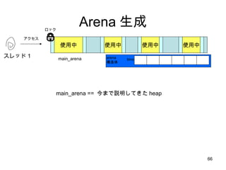 Arena 生成 使用中 使用中 使用中 使用中 bins スレッド１ main_arena main_arena ==  今まで説明してきた heap アクセス ロック arena 構造体 