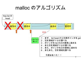 malloc のアルゴリズム 使用中 使用中 使用中 free listの head 使用中 １．まず、 list head から先頭ポインタを get ２．空き領域が十分か調べる ３．ポインタを list の次の要素に進める ４．また空き領域が十分か調べる ５．また、ポインタを次の要素に進める ６．またまた、空き領域を調べる 今度はあった！！ Ｘ ＯＫ Ｘ このぐらい 欲しい 