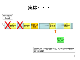 実は・・・ 使用中 使用中 使用中 free listの head 使用中 実はもう１つ先を探すと、もっといい場所が あったのに・・・ Ｘ Ｘ このぐらい 欲しい 今確保した 領域 