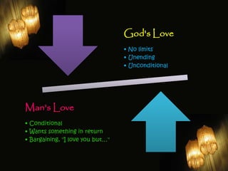 God's Love
• No limits
• Unending
• Unconditional
Man's Love
• Conditional
• Wants something in return
• Bargaining, "I love you but…"
 