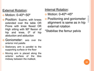 External Rotation:
 Motion: 0-40º~50º
 Position: Supine, with knees
extended over the table OR
Prone with knee flexed OR
High sitting with 90º flexion of
hip and knee, 0º of hip
abduction and adduction
 Goniometer: axis over the
anterior mid patella
 Stationary arm is parallel to the
supporting surface or the floor
 Moving arm is placed along the
anterior surface of the tibia
midway between the malleoli.
Internal Rotation:
 Motion: 0-40º~45º
 Positioning and goniometer
alignment is same as in hip
external rotation
*Stabilise the femur pelvis
9/15/2015
32
 