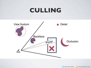 CULLING
Culling Beispiele
 View frustum                        Detail



                Backface

                             ortal        Occlusion
                           P




                                                         9




                                        @Michael_Plank       blog.deltastrike.org
 