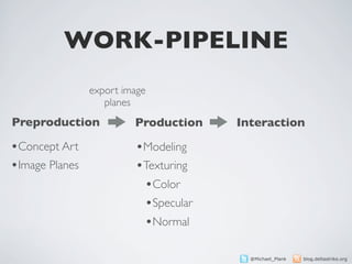 WORK-PIPELINE
                export image
                   planes
Preproduction            Production   Interaction

•Concept Art             •Modeling
•Image Planes            •Texturing
                          •Color
                          •Specular
                          •Normal

                                        @Michael_Plank   blog.deltastrike.org
 