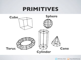 PRIMITIVES
 Cube           Sphere




Torus                        Cone
           Cylinder
                         @Michael_Plank   blog.deltastrike.org
 