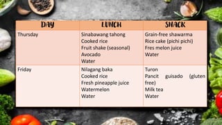 DAY LUNCH SNACK
Thursday Sinabawang tahong
Cooked rice
Fruit shake (seasonal)
Avocado
Water
Grain-free shawarma
Rice cake (pichi pichi)
Fres melon juice
Water
Friday Nilagang baka
Cooked rice
Fresh pineapple juice
Watermelon
Water
Turon
Pancit guisado (gluten
free)
Milk tea
Water
 